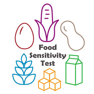 Food Sensitivity Dbs Online now